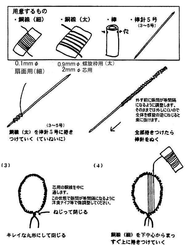 菇P